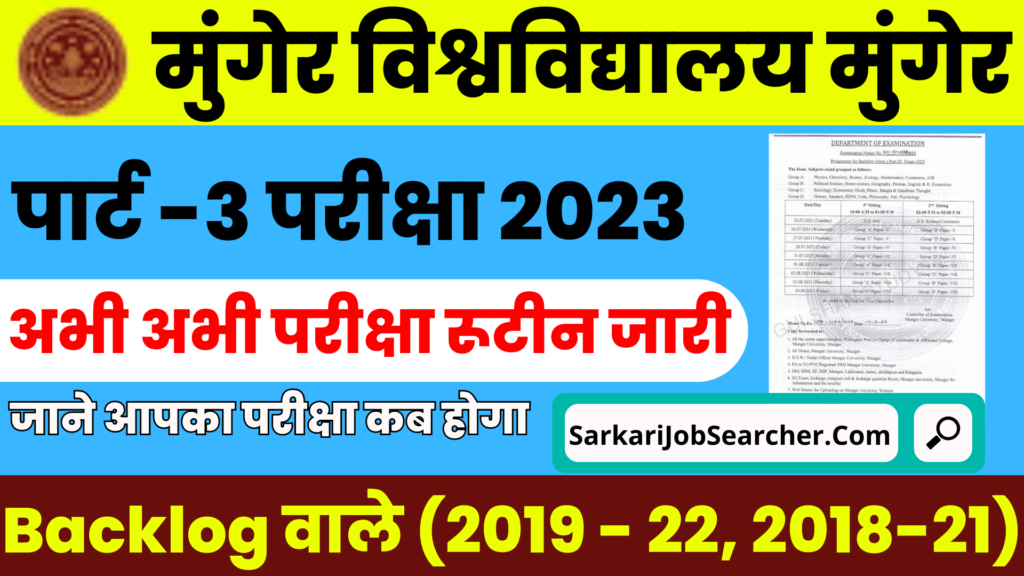 Munger University UG Part-3 Exam Program