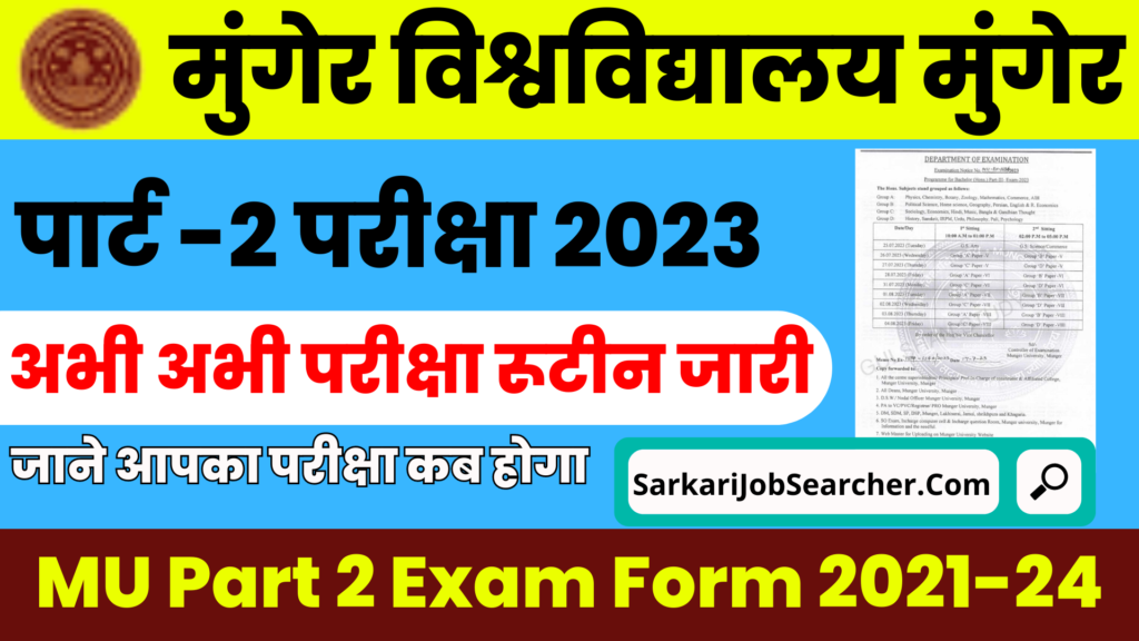 Munger University Part 2 Exam Form 2021-24
