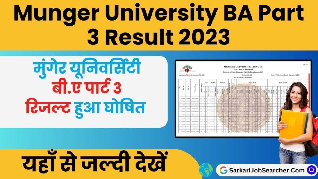 Munger University BA Part 3 Result 2023